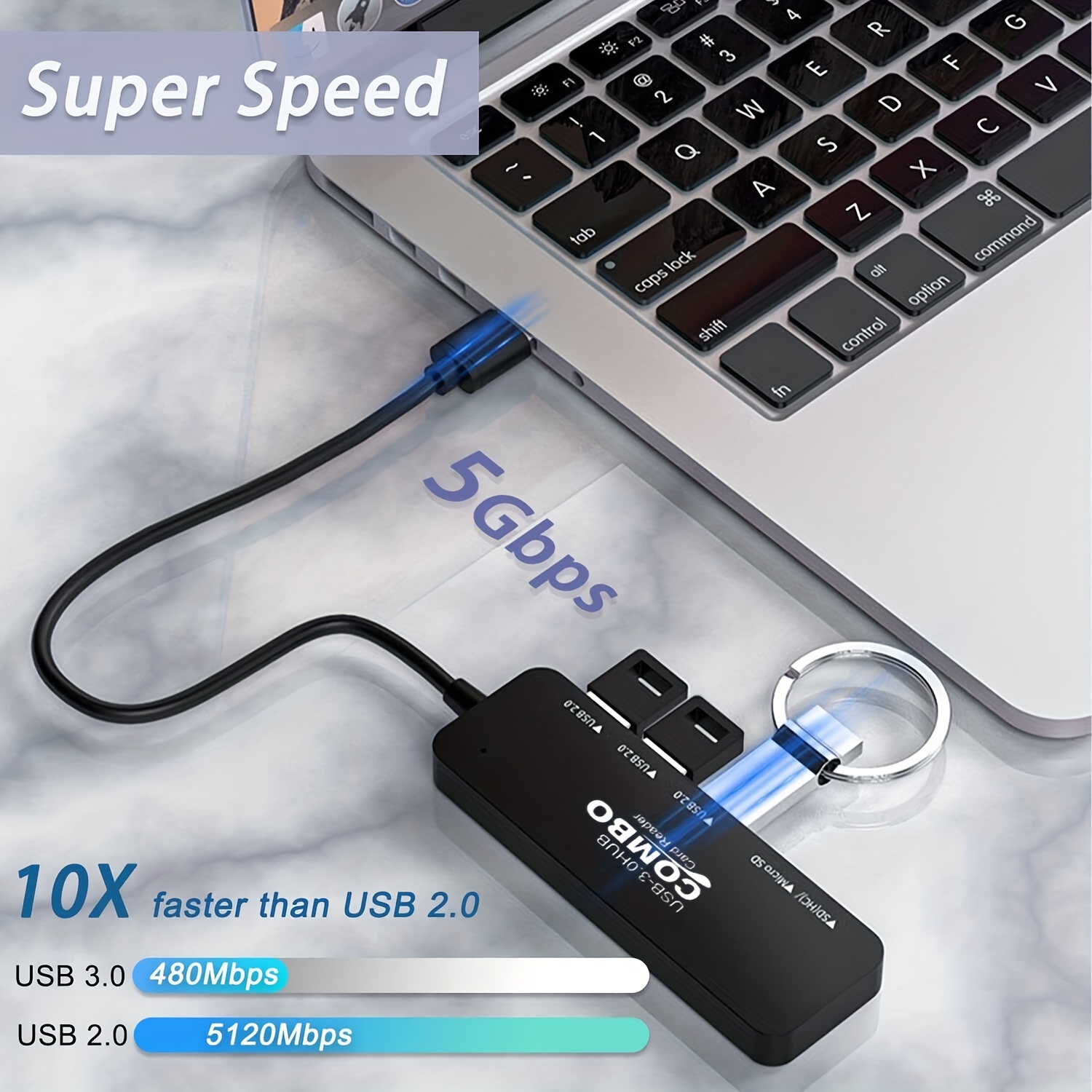  3 Port USB C Hub,SD Memory Card Reader All in One Splitter TF  SD Card Reader Plug and Play Easy Access USB Splitter High Speed  Transmission(White) : Electronics