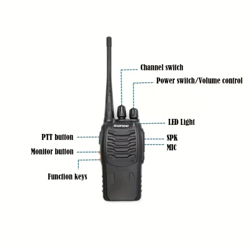 Packs-bf-888s Walkie Talkies Adults,walkie Talkies Rechargeable Long  Range Two-way Radios With Earpieces,2-way Radios Uhf Handheld Transceiver  Walky Talky With Flashlight Li-ion Battery And Charger Temu