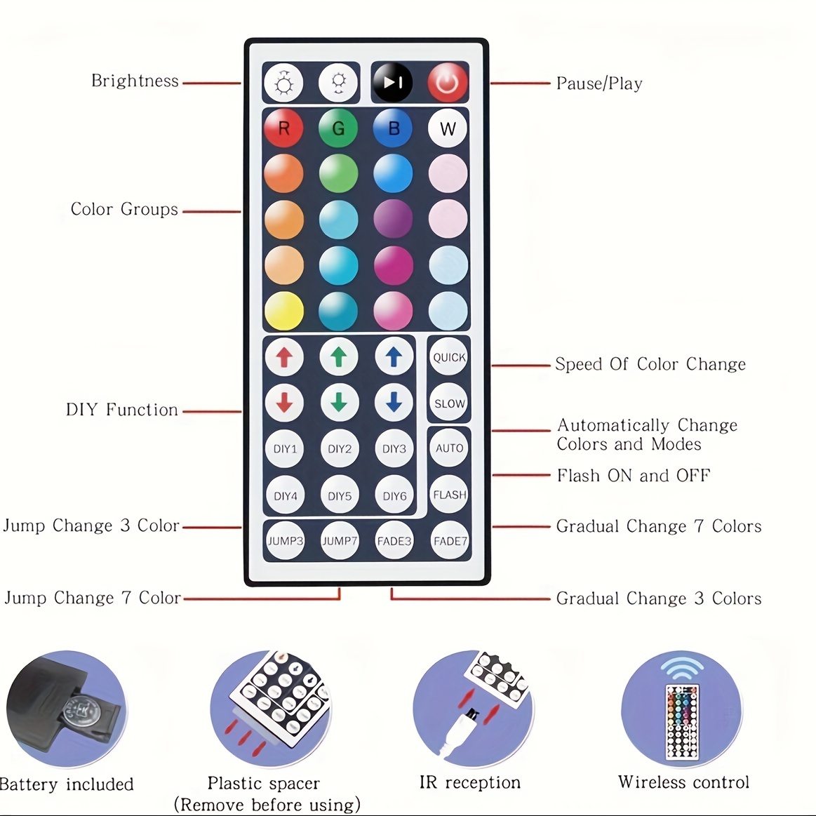 Color Changing Indoor Led Strip Lights Infrared 44 Keys - Temu