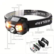 1pc High Power Induction Headlamp, Body Motion Sensor Headlight, USB Rechargeable Headlight, Waterproof Head Lamp details 2