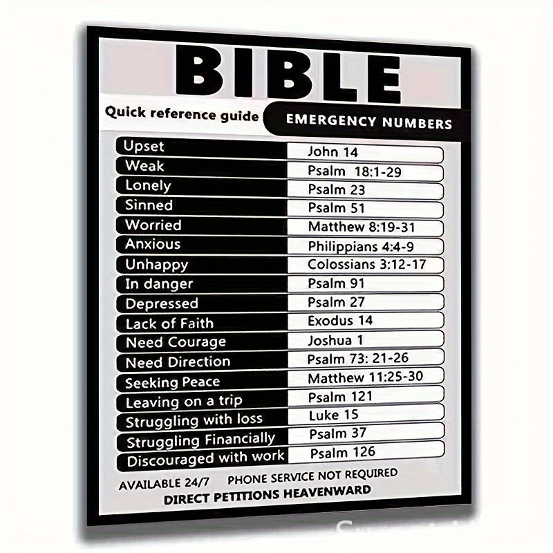 Bible Emergency Numbers Poster Inspirational Scripture Art Print, Christian Gift For Home Office Study Room Decor, 8 X 10 Inches, Unframed