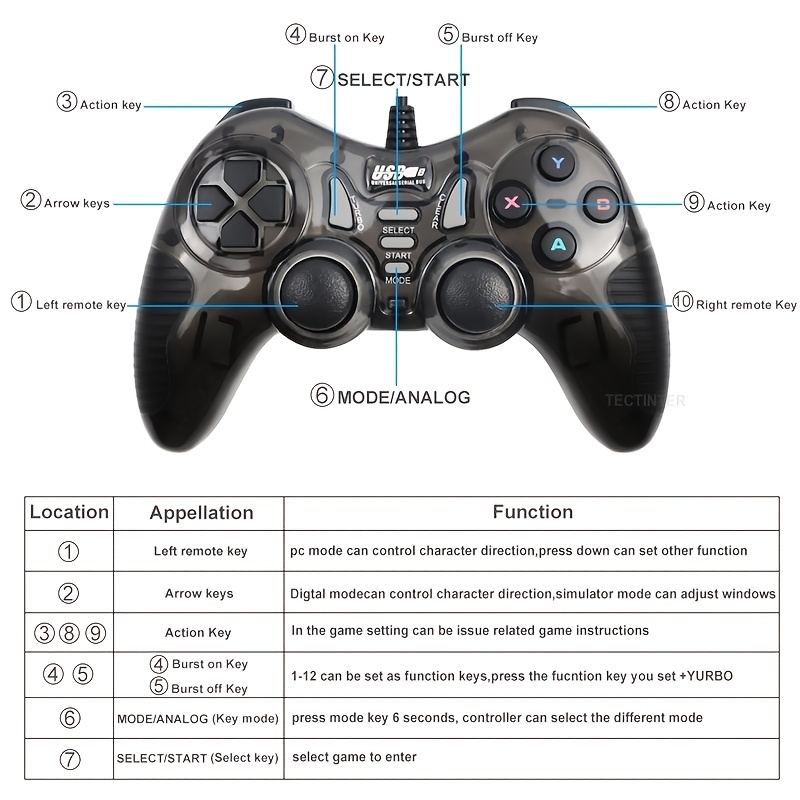 Wired Gaming Controller, Joystick Gamepad with Dual-Vibration PC Game  Controller Compatible with PS3, Switch, Windows 10/8/7 PC, Laptop, TV Box,  Android Mobile Phones, 6.5 ft USB Cable : : Videojuegos