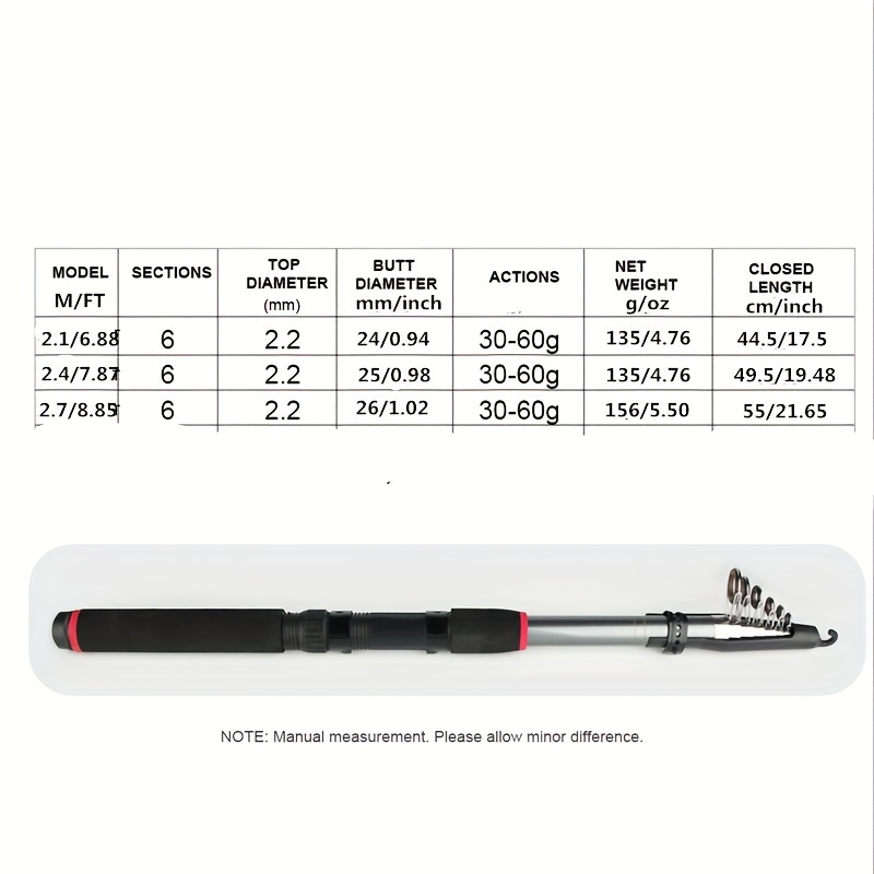 Ftk Mini Hand Fishing Rod Telescopic Carbon Fiber Fishing - Temu United  Arab Emirates