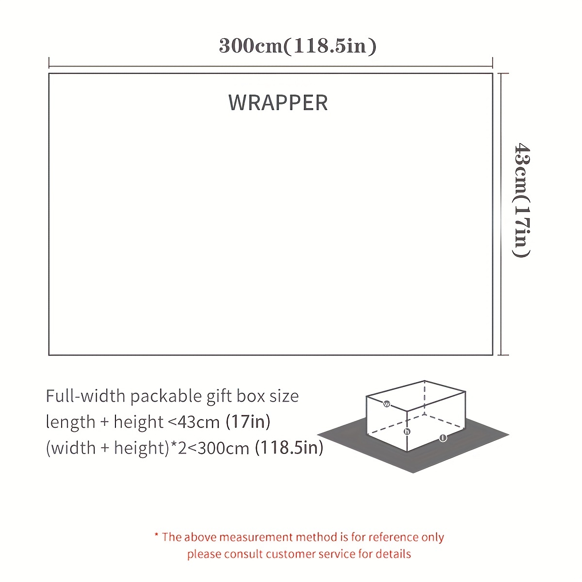 Birthday Wrapping Paper Mini Roll - 17 inch x 120 inch x 3 Roll