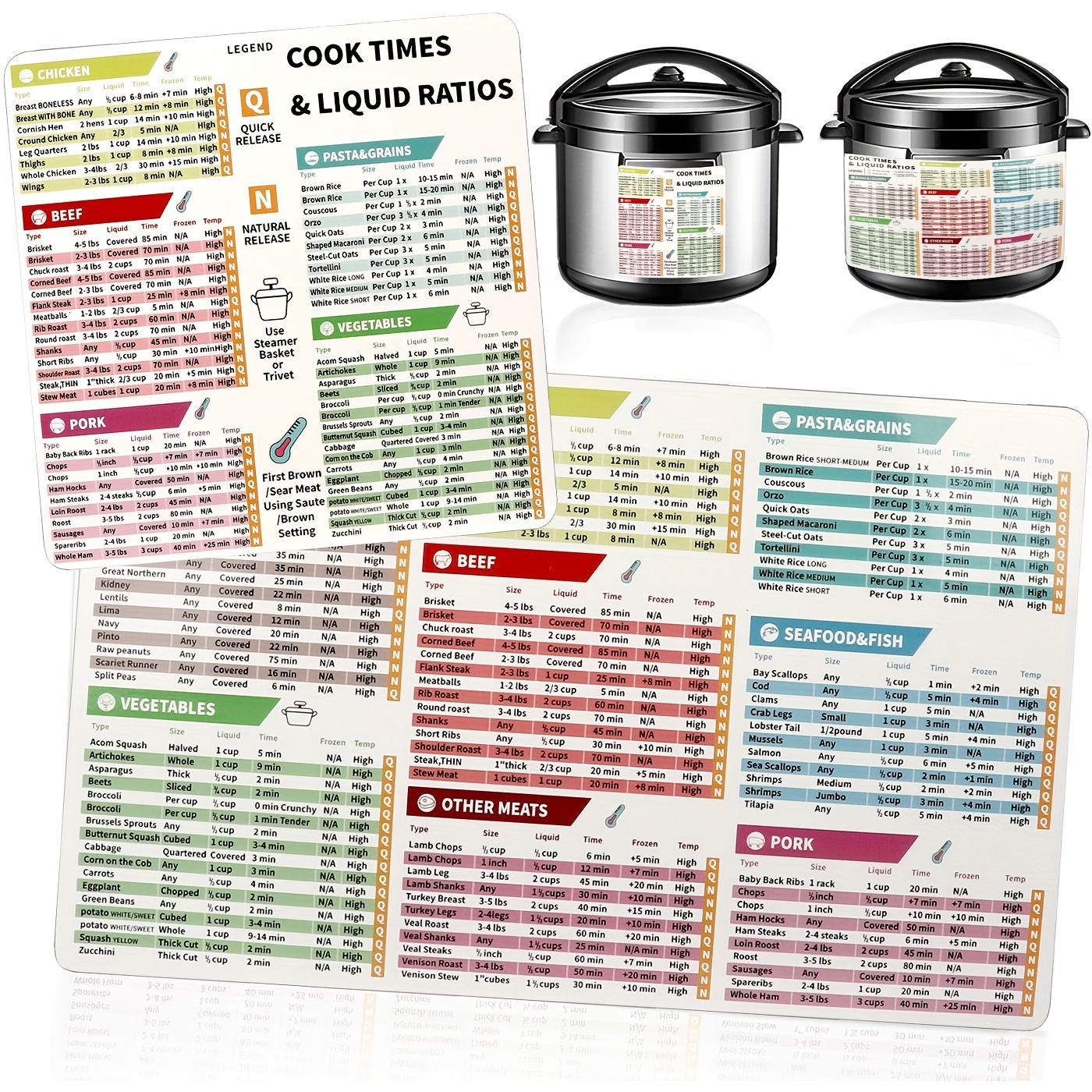 Instant Pot Cheat Sheet Magnet Set,Pressure Cooker Accessories Cook Times  Chart,Instapot Accessories Quick Reference Guide Magnetic (Instant Pot