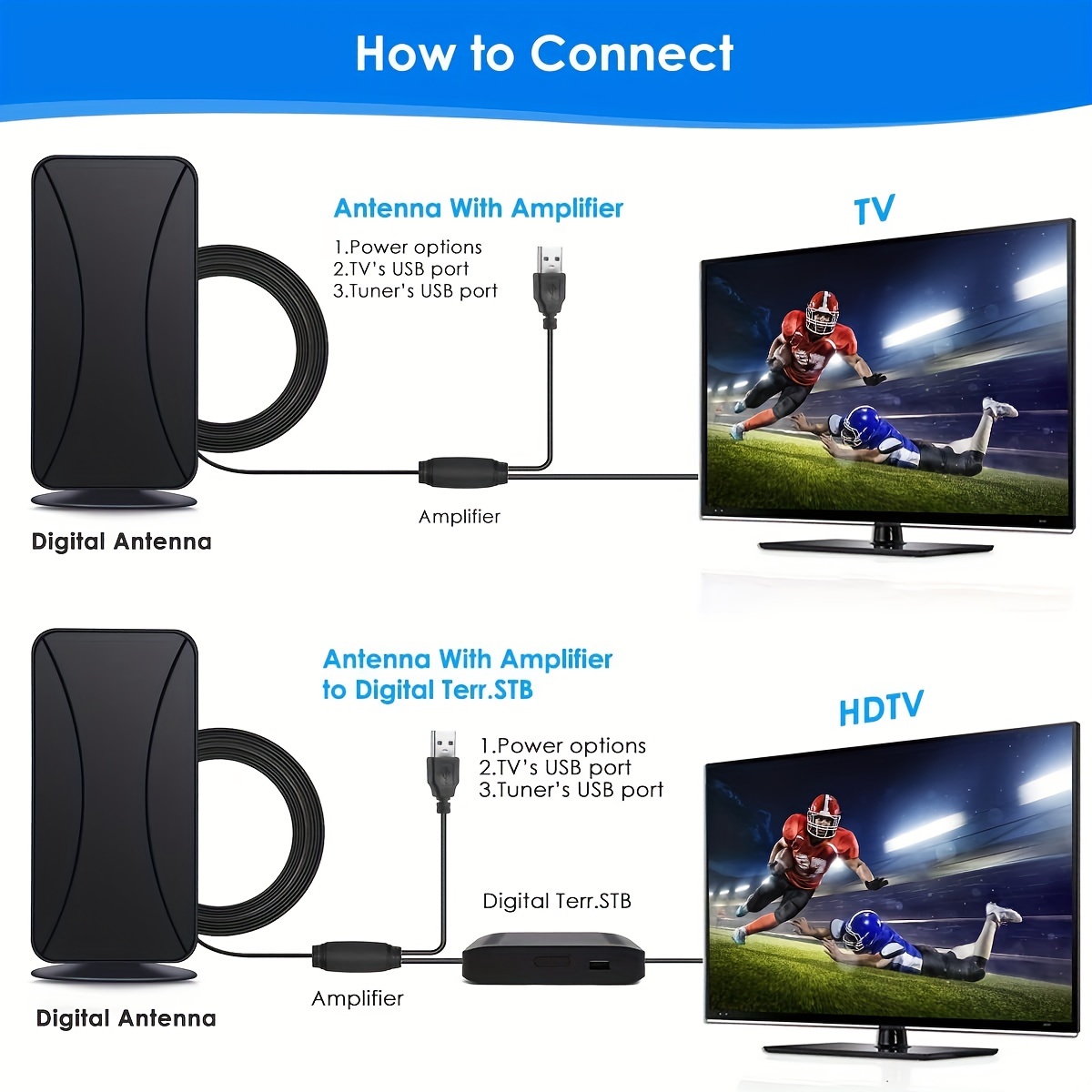 Antena De TV Digital Interior Para Televisores Inteligentes Y Antiguos,  Compatible Con 8K 4K Full HD, Alcance De 450+ Millas Con Amplificador De  Señal