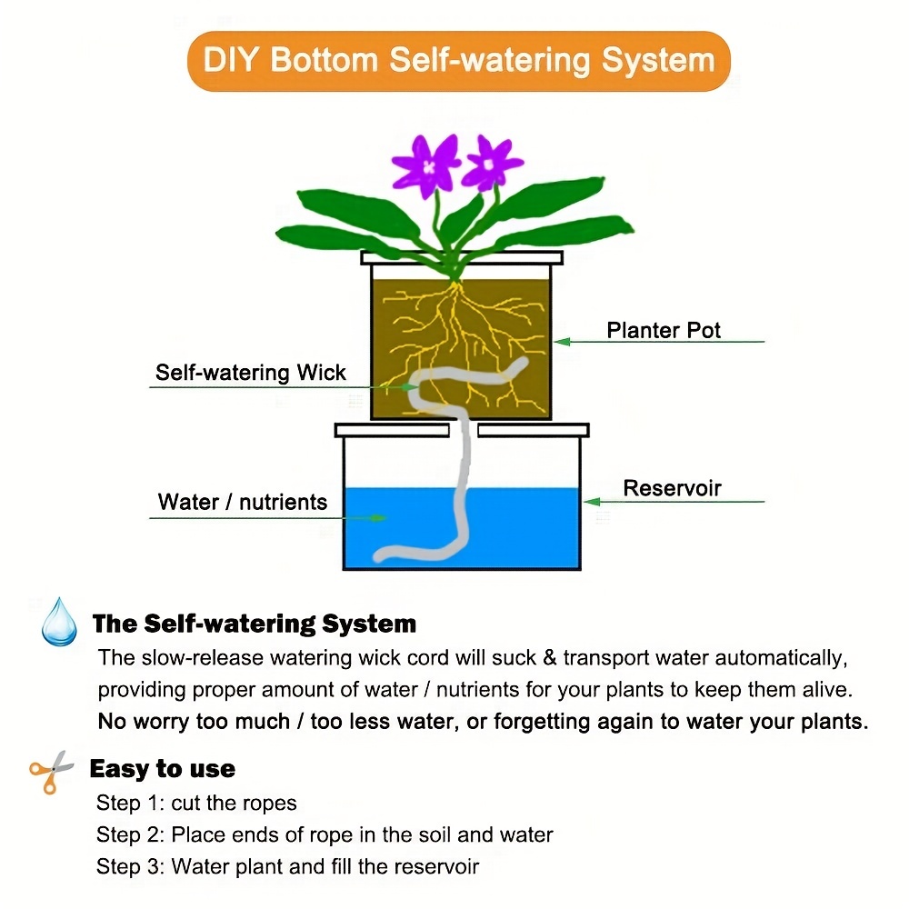 Self Watering Capillary Wick Cord Vacation Plant Sitter Diy - Temu