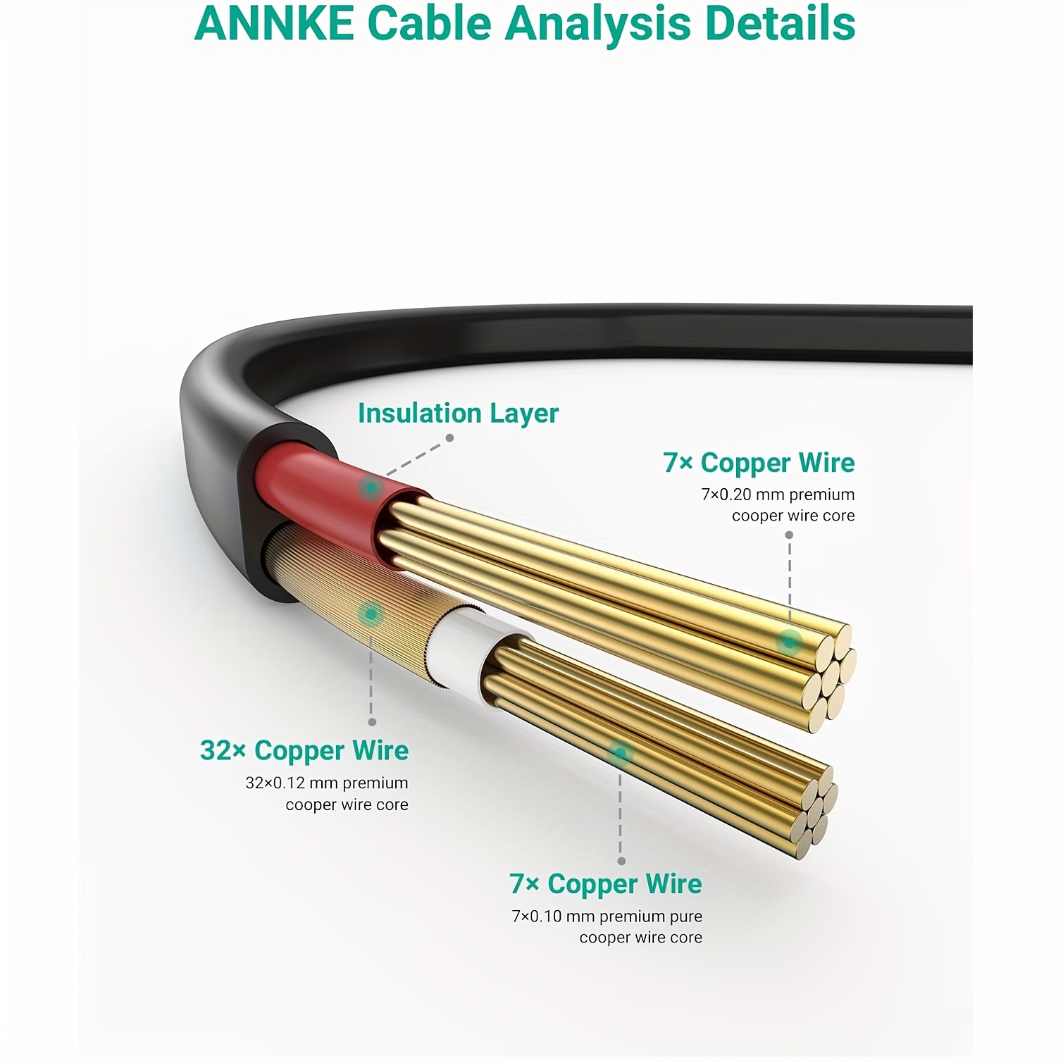 Cable rca video audio alimentation 30m