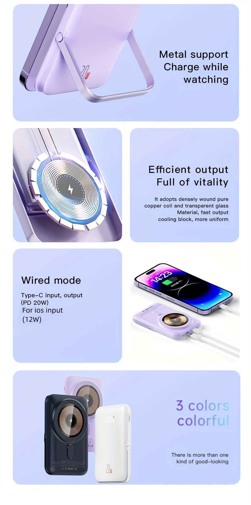 10000mah Magnetic Wireless Portable Power Bank Super Fast - Temu