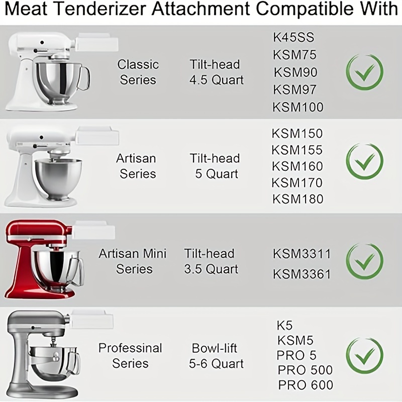 PLUS】Meat Tenderizer for All KitchenAid and Cuisinart Household Stand  Mixers