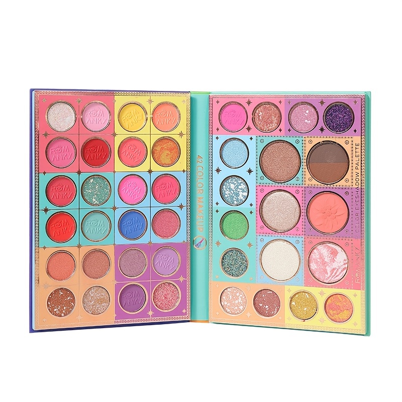 36 Colors Eyeshadow Palette, Matte Sequin Pearly Finish, Delicate Texture Eyeshadow  Makeup, Cartoon Anime Girl Printed - Temu