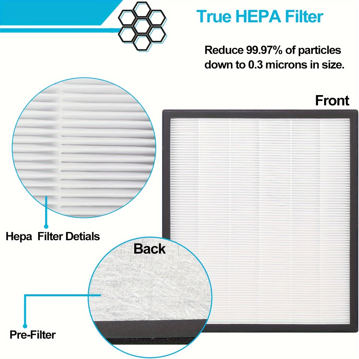 LV-PUR131 Filter Replacement, H13 True HEPA Filter for LEVOIT Air Purifier  LV-PUR131, Activated Carbon Filter Set Compatible with LEVOIT LV-PUR131S