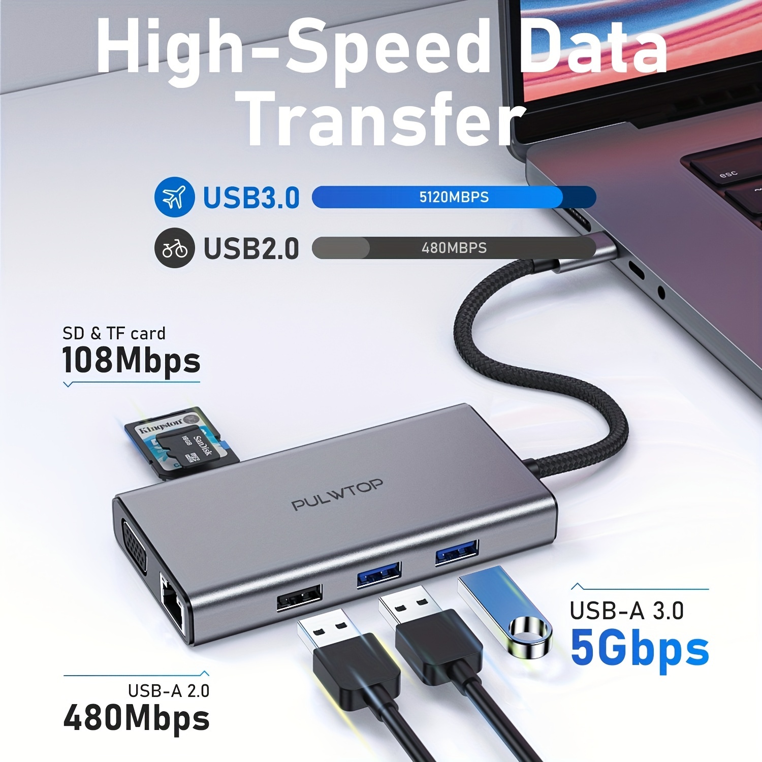 Adaptateur multi-ports USB-C 4K Ethernet