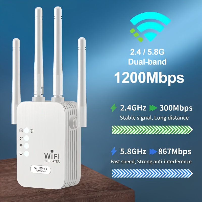  Extensor WiFi, amplificador WiFi, repetidor WiFi, cubre hasta  2640 pies cuadrados y 40 dispositivos, amplificador de Internet, con puerto  Ethernet, configuración rápida, amplificador de señal : Electrónica