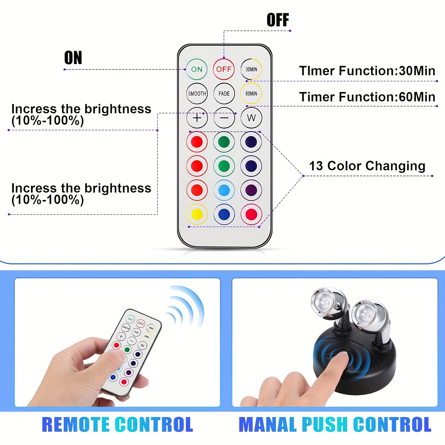 Mini LED Lights Smart Wireless Remote Control Dimmable Night Light