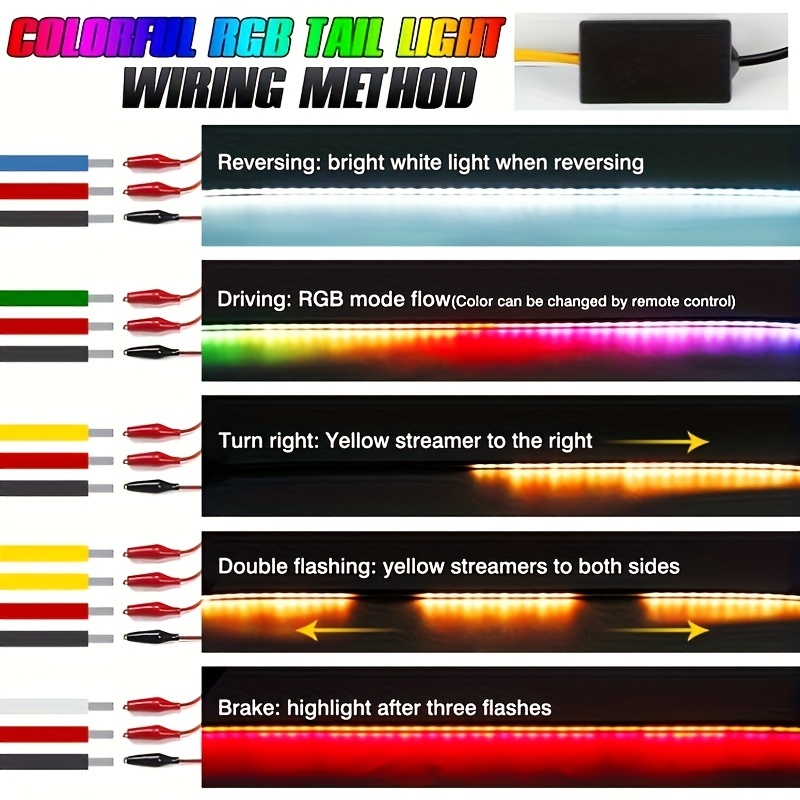 2023 Newest 12V 51.18inch Rgb Rear Tail Light Led Spoiler Light Colorful  Flowing Reverse Warning LED Stripe Auto Trun Signal With Remote Control