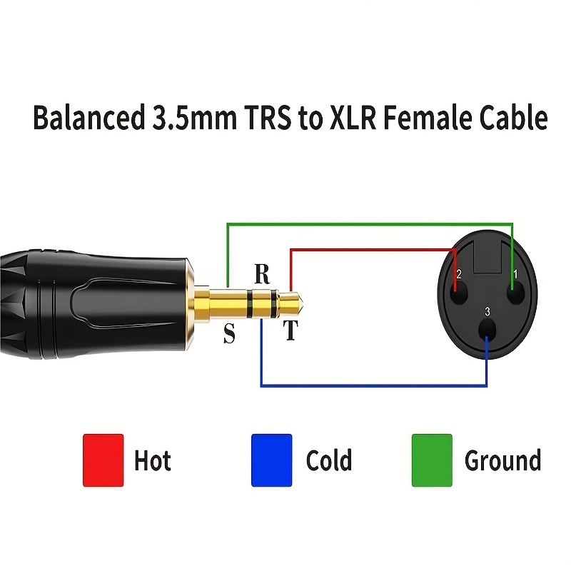 3.5mm to Mini XLR Cable, Balanced 1/8 inch Mini Jack TRS Stereo Male to  Mini XLR Male Microphone Cable