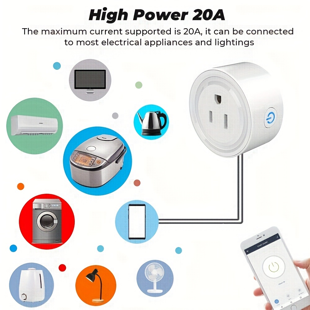 20A WiFi Smart Plug EU Smart Socket With Power Monitor Timing Function Tuya  Smart Life Control For Alexa Google Home Alice Ships From: United States,  Standard: 20A EU Plug, Color: 3pcs WiFi