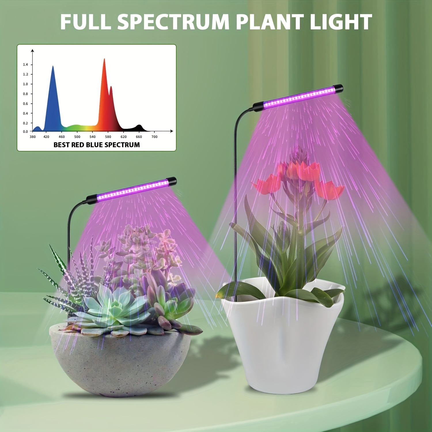 Powerful on sale grow lamp