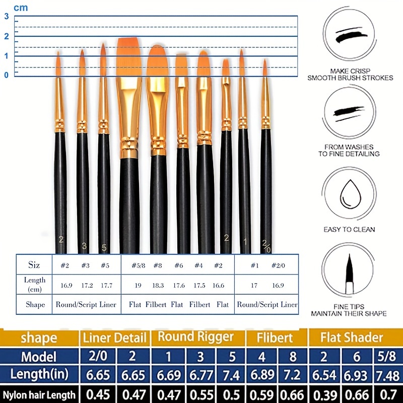 Paint Brushes Set,20 Pcs Round Pointed Tip Paintbrushes Nylon Hair