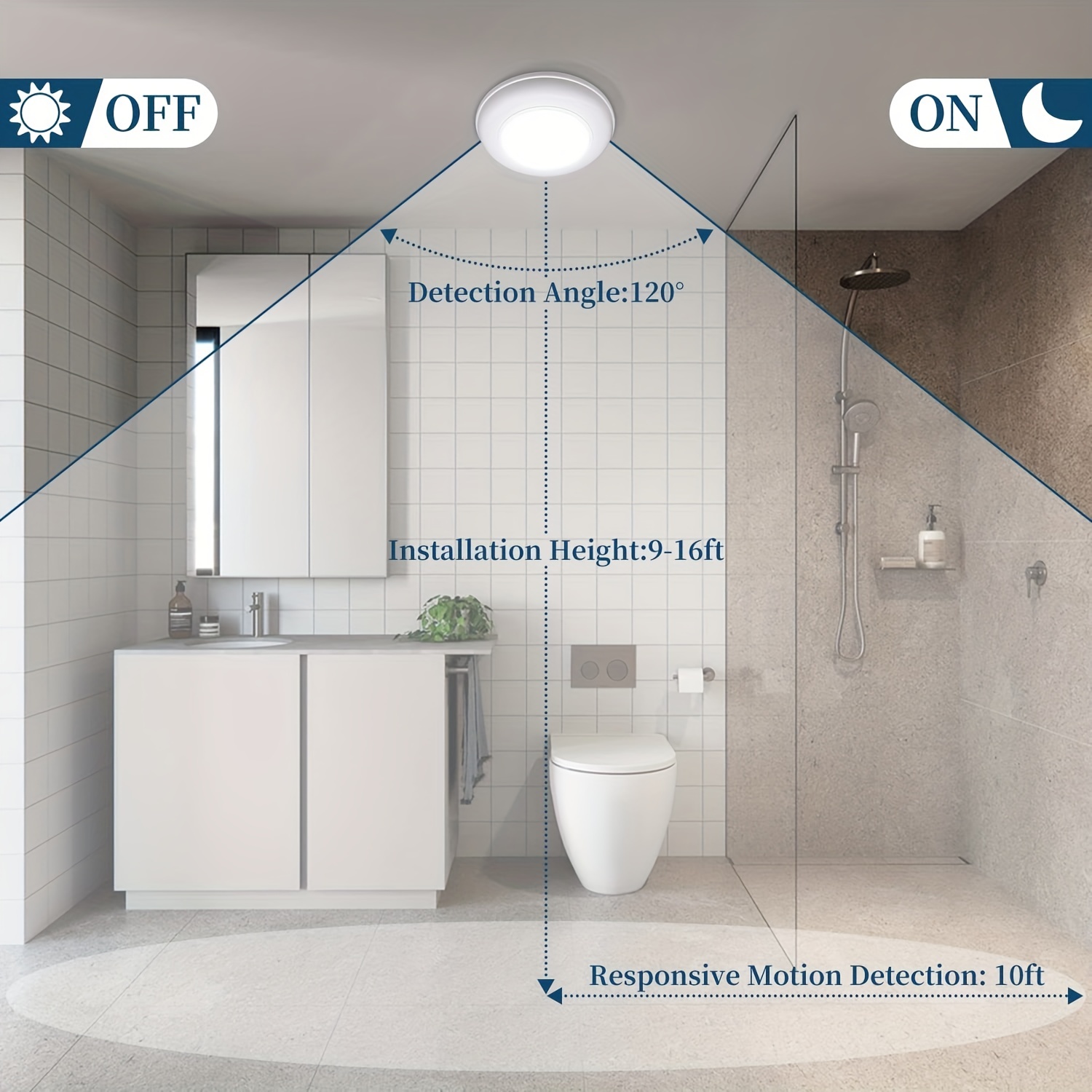 Plafonnier Honwell plafonnier led à détecteur de mouvement sans fil à piles  salle de bain eclairage lampe de plafond pour escalier, couloir,  garde-manger