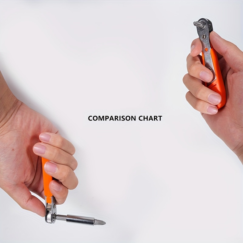 Toolcool Right Angle Screwdriver Low Profile Mini Ratchet Wrench 90 Degree  Offset Screwdriver for Tight Spaces : : Home Improvement