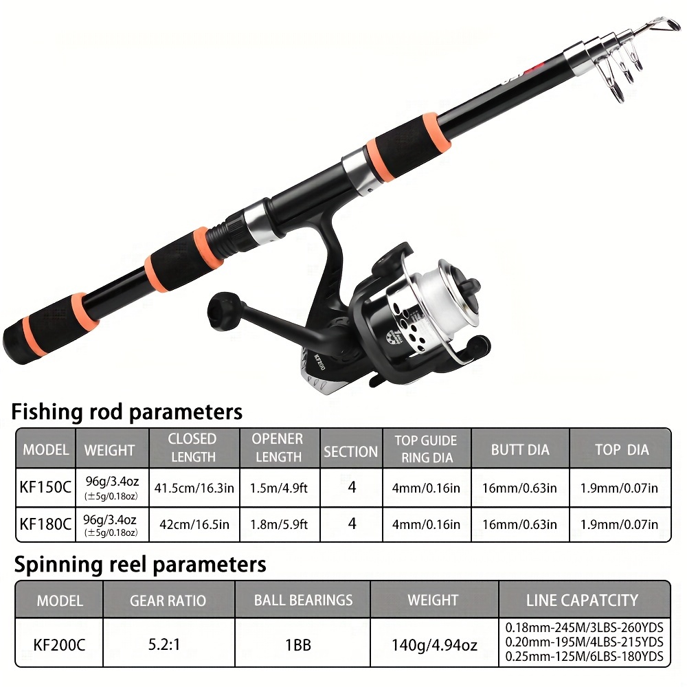 Fishing Rod Telescopic Bait Baitcasting Fishing Rod Portable - Temu Germany