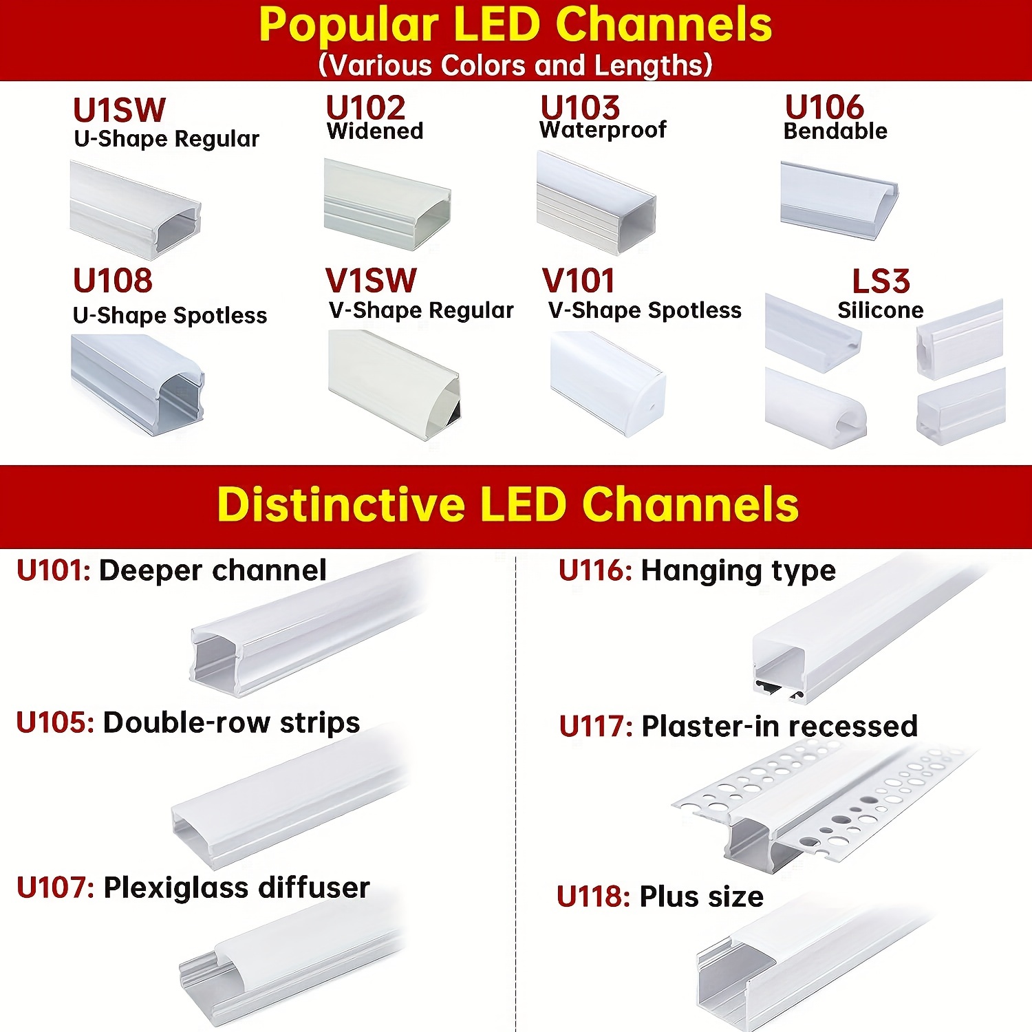 Lumonic 6x1m Perfil de aluminio LED blanco con tapa I canaleta