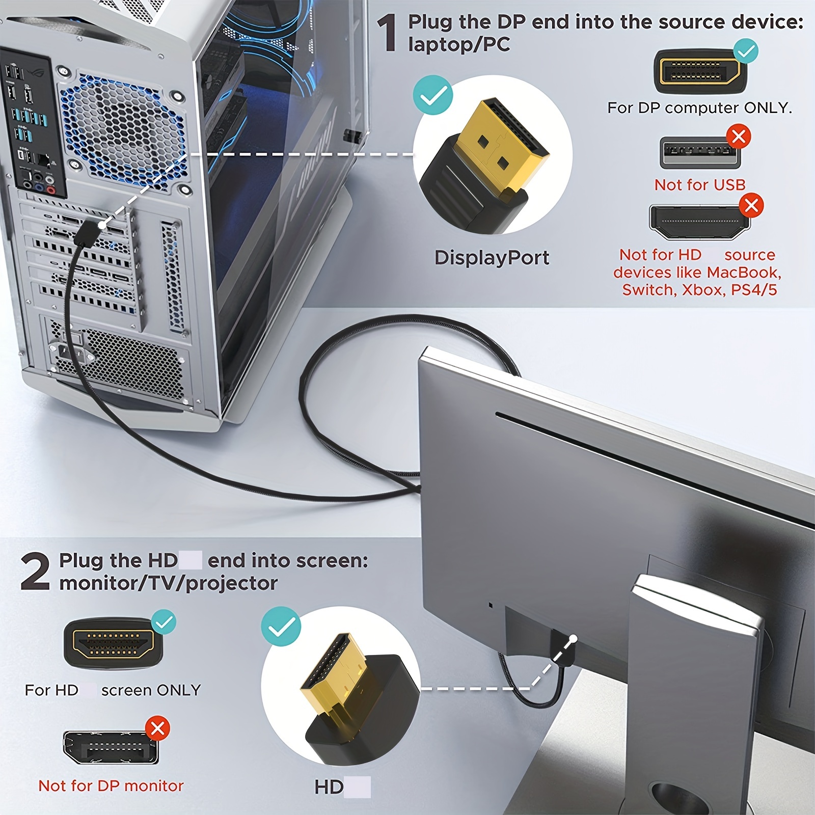 Câble Displayport Vers HDTV, Adaptateur Display Port (DP) Vers
