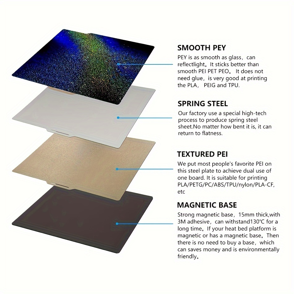 Pey Sheet Double Side Build Plate Texture Pei Smooth Pey For