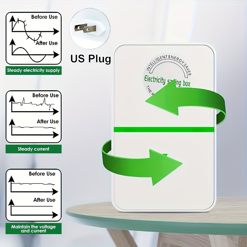  Pro Power Saver, Energy Saver, Household Power Saver,  Electricity Saving Box Household Office Market Device Electric Smart US  Plug 90V-250V 30KW (2 Pack, White-B) : Electronics