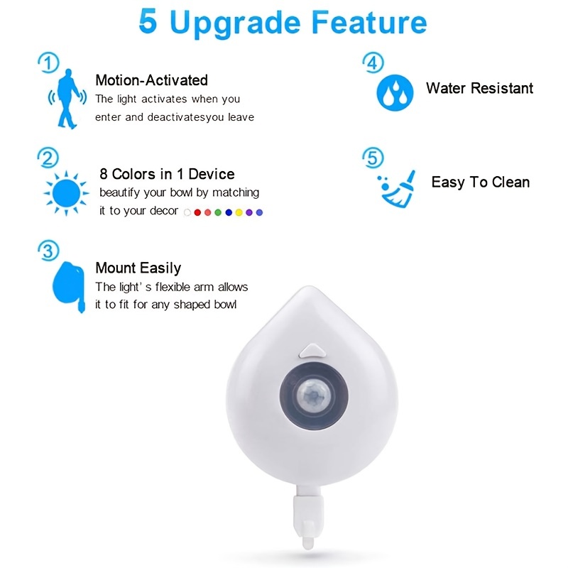 Toilet Seat LED Light With Motion Sensor – Home Ambition's