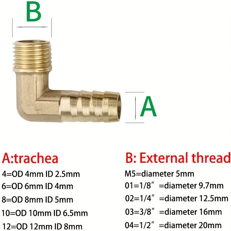 Pipe Connection Fittings, Coupling Fitting, 2.5 Inch Thread