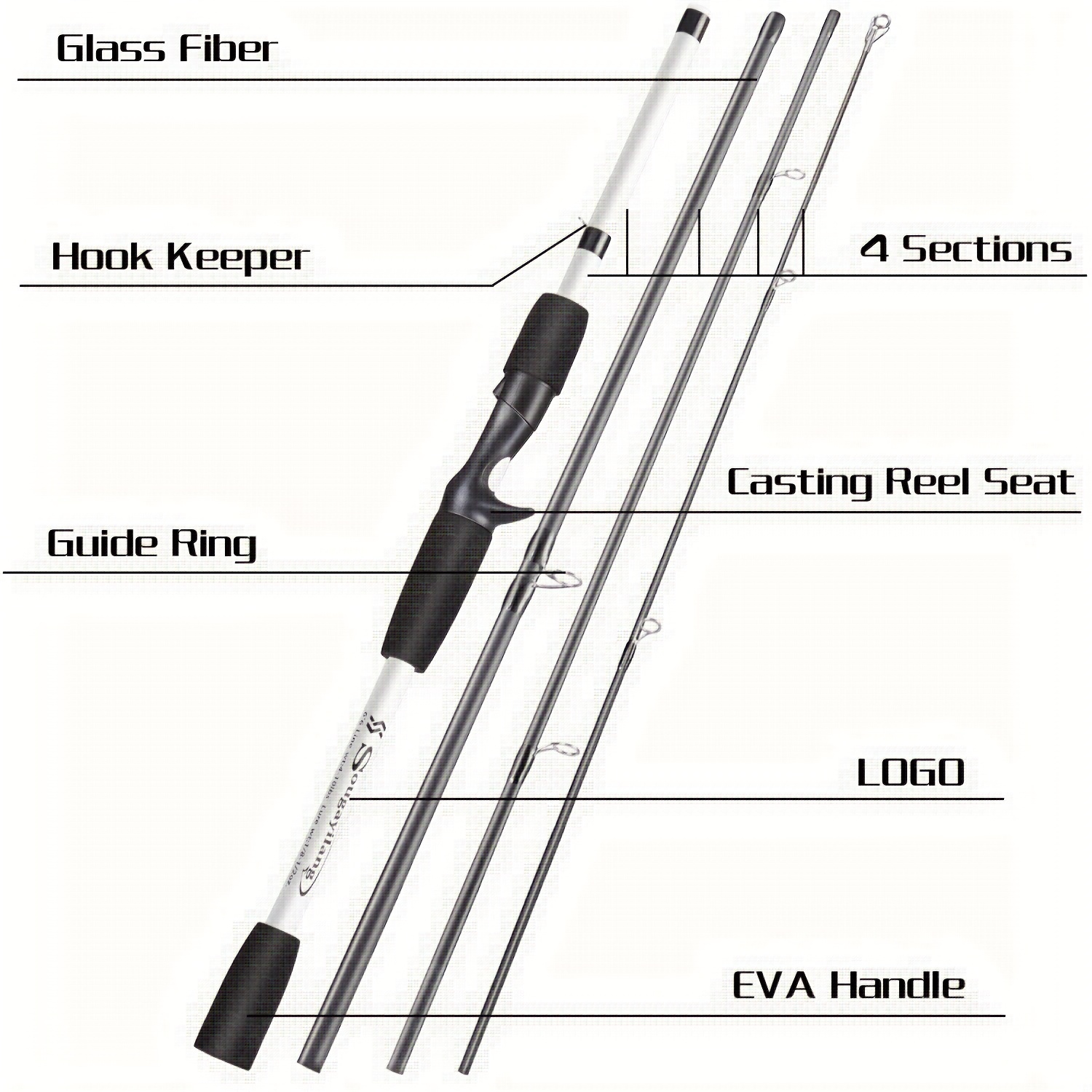 Sougayilang Baitcasting Fishing Rod 4 Sections Casting Rod - Temu