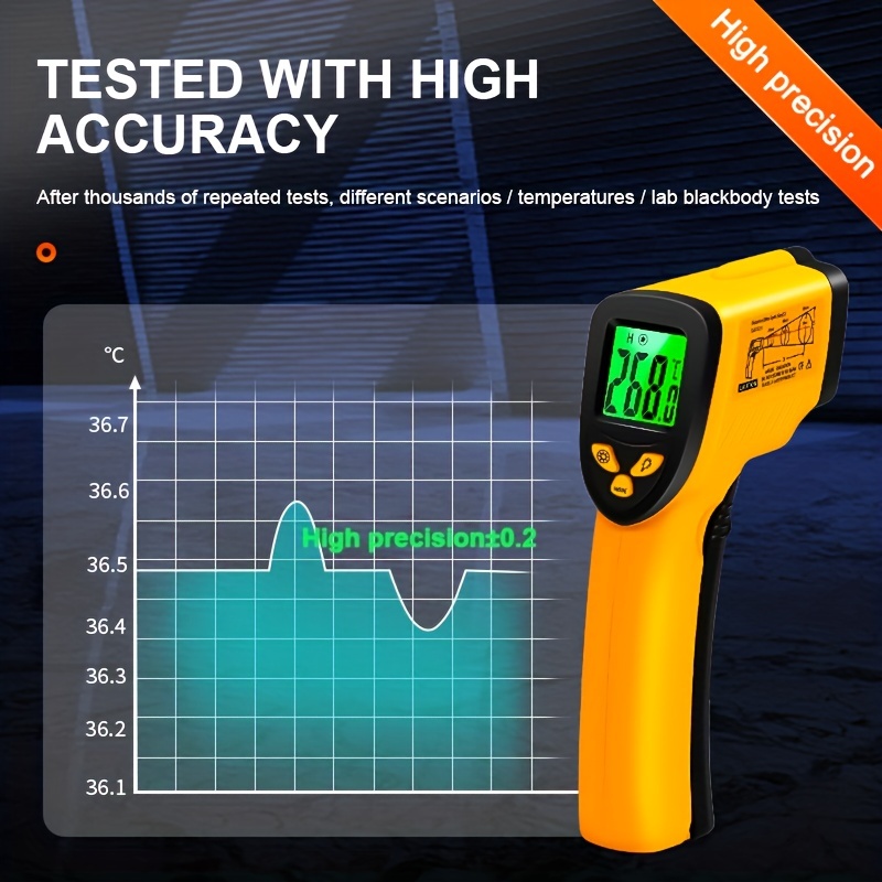 Handheld Thermometer Industrial Temperature Measuring - Temu