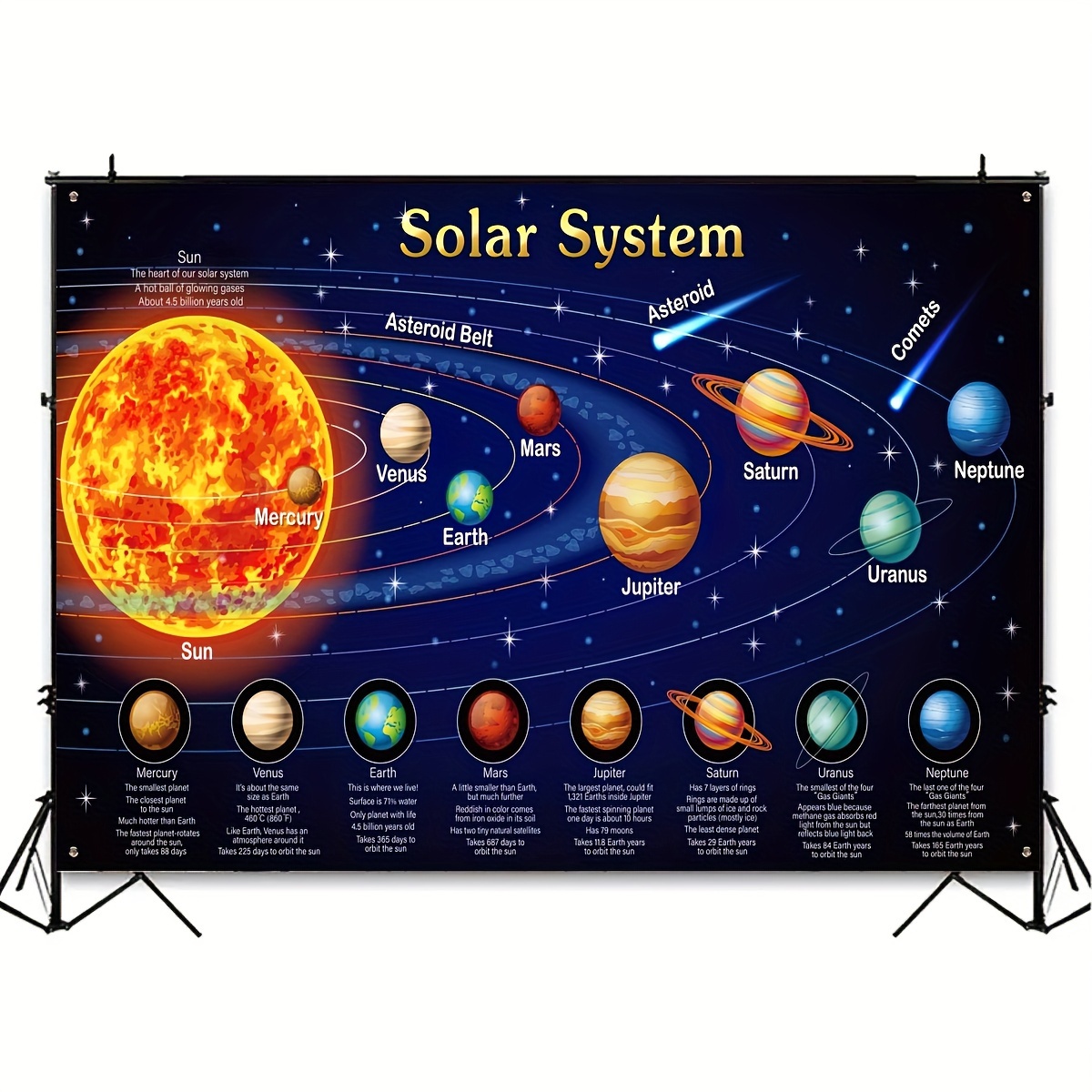 Solar System Decorations Large Fabric Outer Space Poster - Temu United