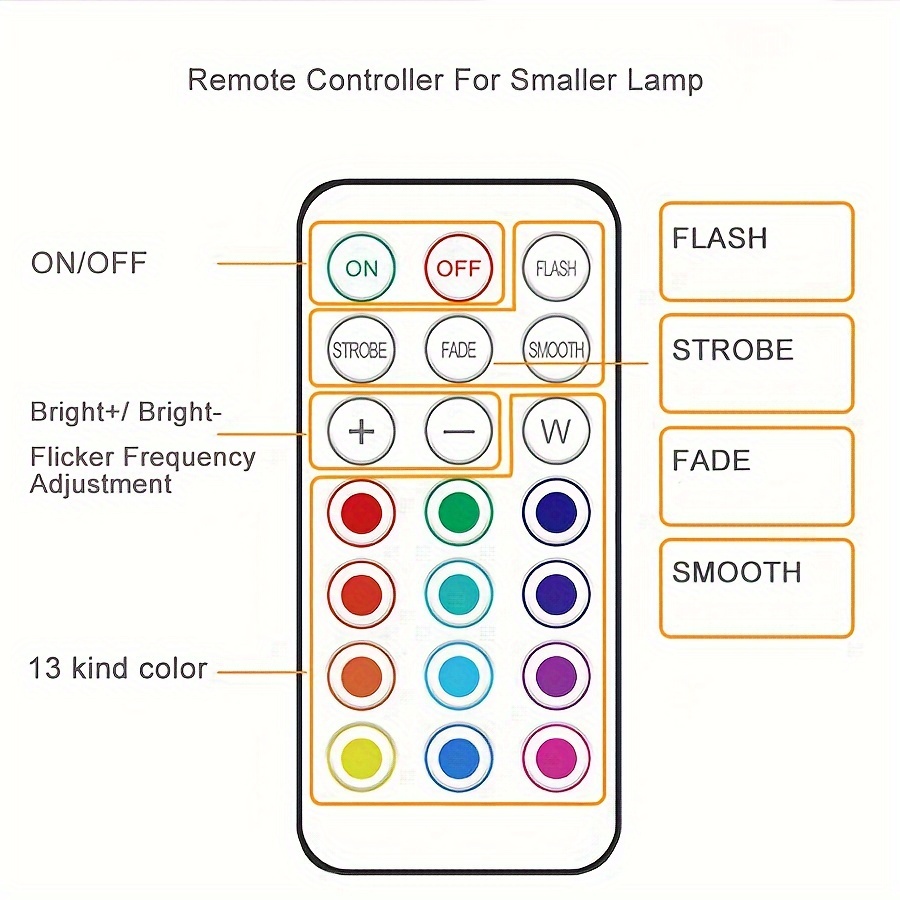 RGBW Remote Controlled LED Wall Lamp Set