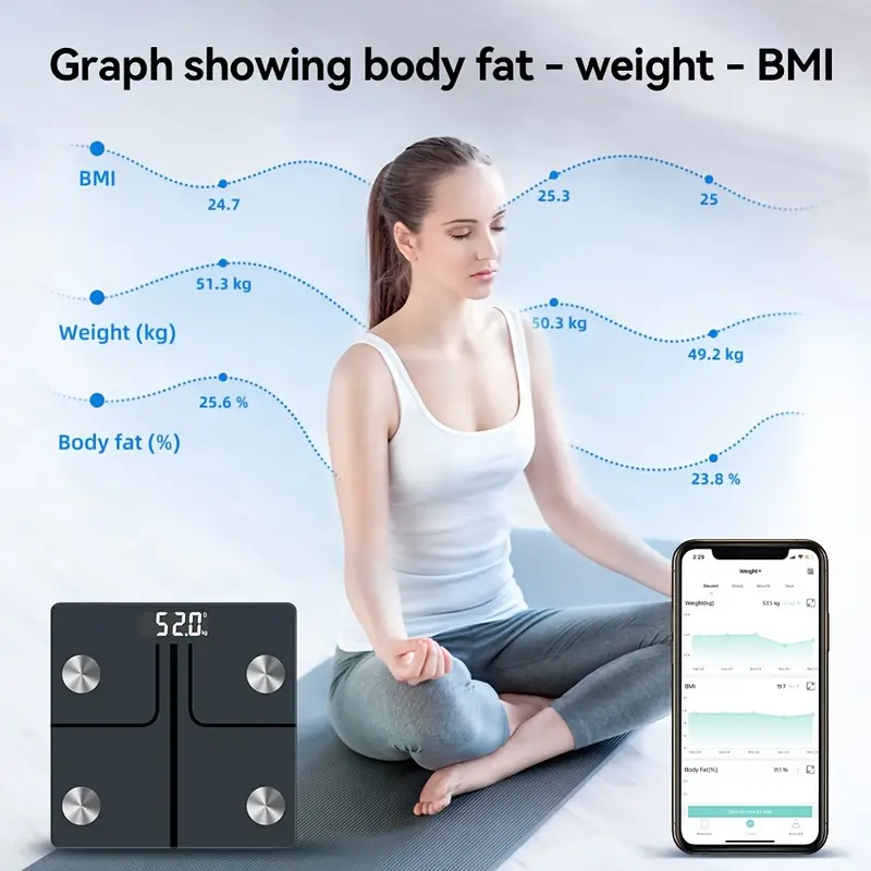 Bluetooth Body Fat Scale, Smart Wireless BMI Bathroom Weight Scale Body  Composition Monitor Health Analyzer with Smartphone App for Body Weight, Fat,  Water, BMI, Muscle Mass-Black 