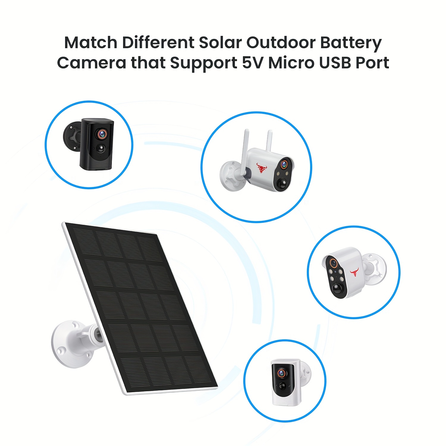Panel solar para cámara de seguridad, panel solar USB de 5 W para micro USB  y puerto USB-C para cámara de batería recargable al aire libre, paneles