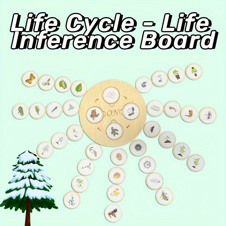 

Montessori Wooden Toy Life Cycle Board Set, Children's Biological Science Educational Toys, Animal Image Sensory Tray, Life Cycle Classified Wooden Toys, Halloween, Christmas, Thanksgiving Gifts!