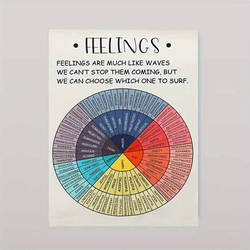 Mental Health Decor Feeling Wheel Chart Therapy Office Desk Decor for  Psychology Room, Calming Corner for School Counseling Classroom Office,  Anxiety