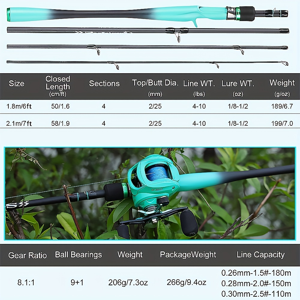 Sougayilang Fishing Rod And Reel Tackle Set, Portable 4-Sections Carbon  Fiber Fishing Pole With 8.1:1 Gear Ratio Baitcasting Reel For Festival  Gifts F