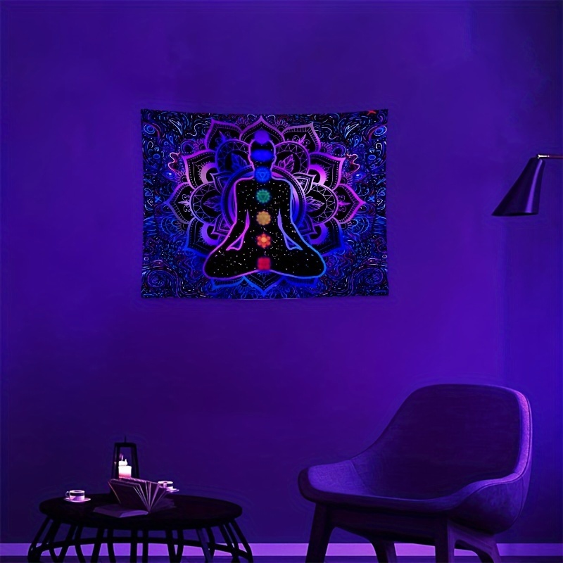 Seven Steps Awakening Chakra Kundalini Wall Tapestry Decor_voghion.com