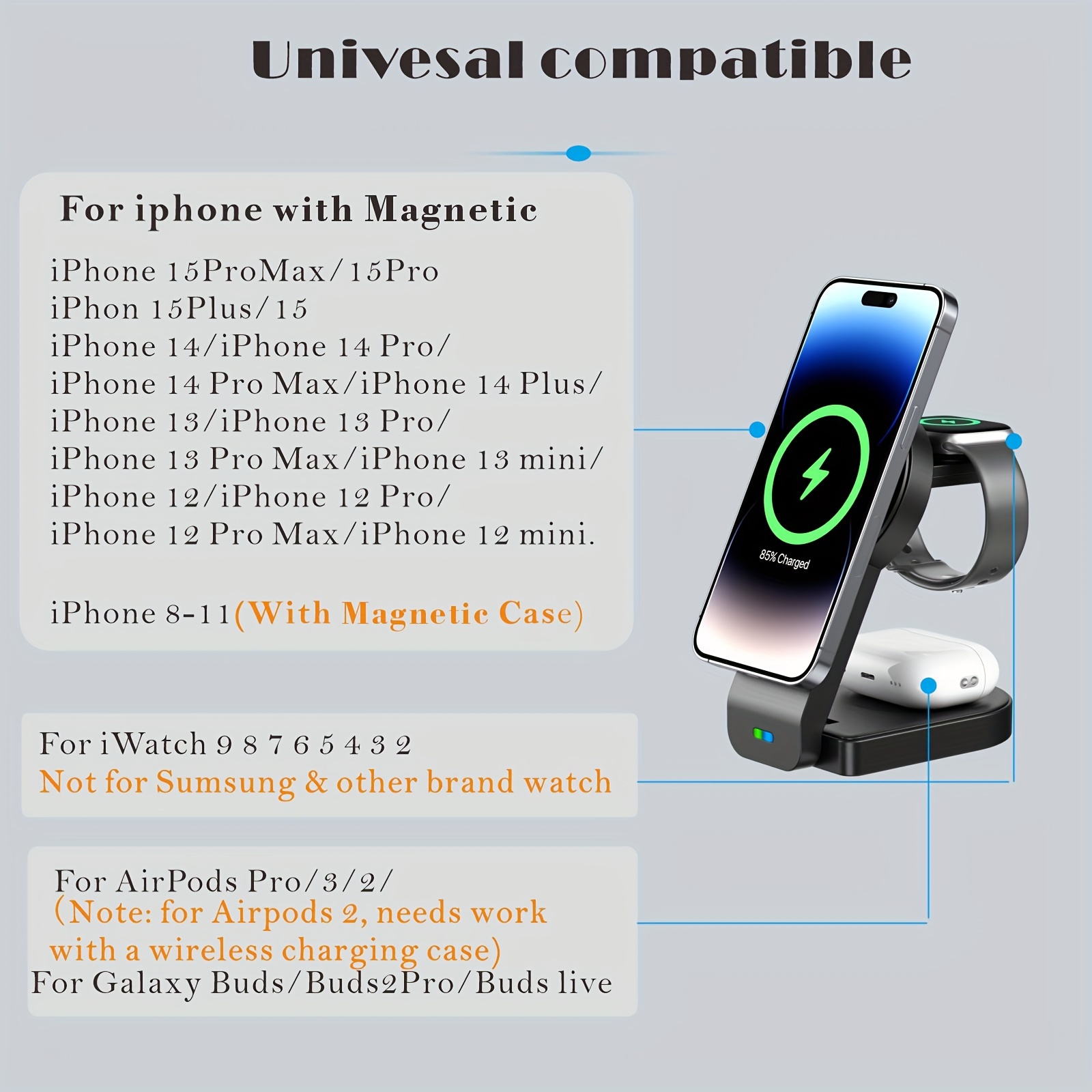 Auto Ladekabel für Apple iPhone 15 Pro Plus Pro Max Ladegerät 15W