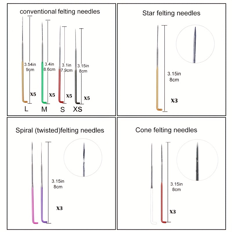 Unberr Needle Felting Kit With Needle Felting Needles Wool - Temu