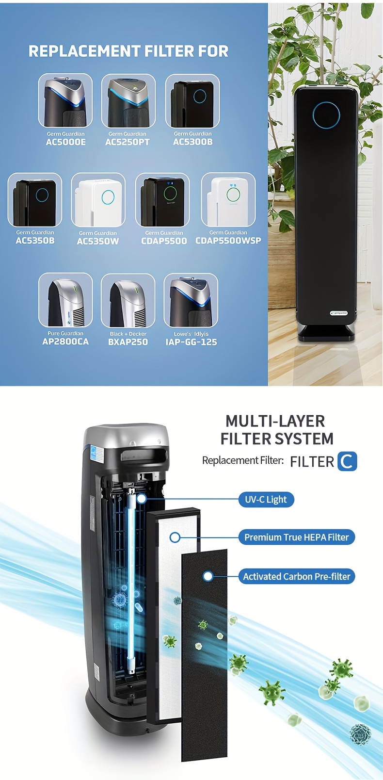 Nispira FLT5000 True HEPA Filter Replacement Compatible