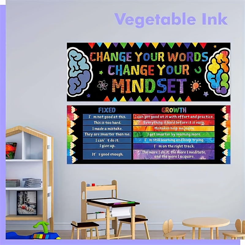 Change your Words Change Your Mindset Growth Mindset Poster Pack