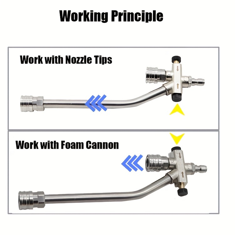 How Do Foam Cannons Work?