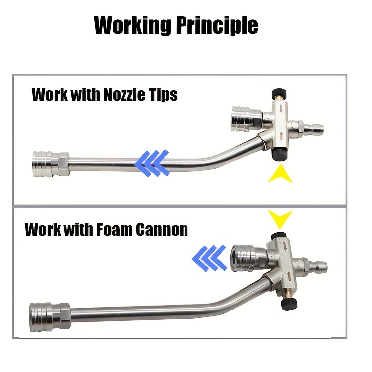 Professional 4000psi Dual Lance Pressure Washer Wand Foam - Temu