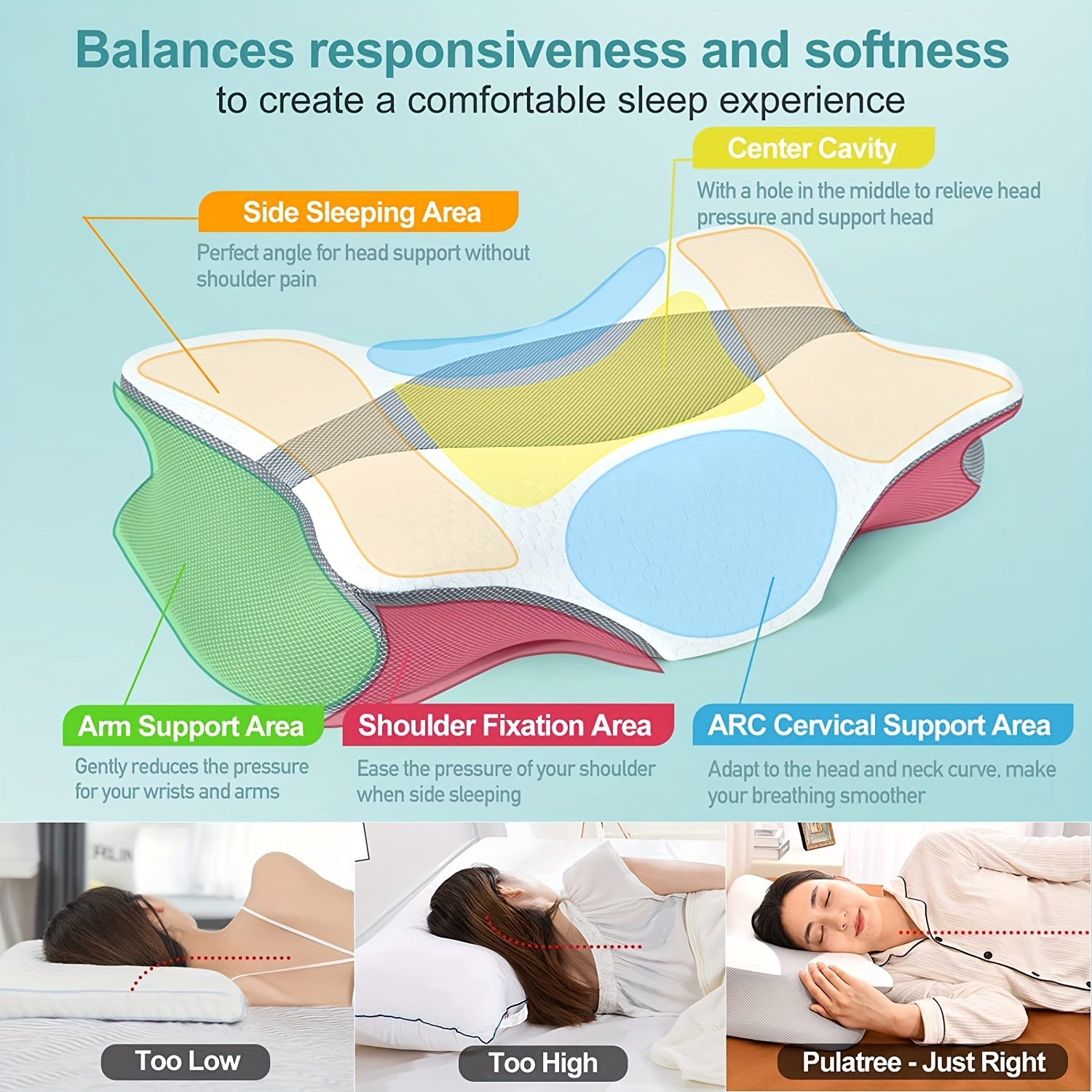 Pulatree Ergonomic Cervical Memory Foam Pillow, Odorless Contour Neck  Pillows for Pain Relief, Orthopedic Support Pillows for Sleeping with  Cooling Cover, Bed Pillow for Side, Back, Stomach Sleepers